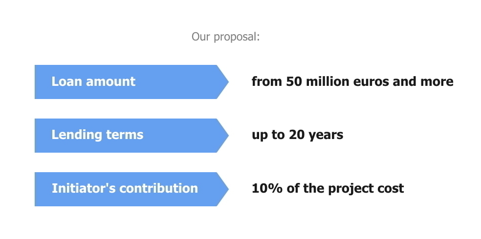 SWIG finances long-term projects in energy, heavy industry, infrastructure, agriculture, real estate, tourism and other sectors