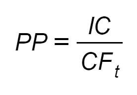 The algorithm for calculating the payback period (PP) depends on the uniformity of the projected investment returns